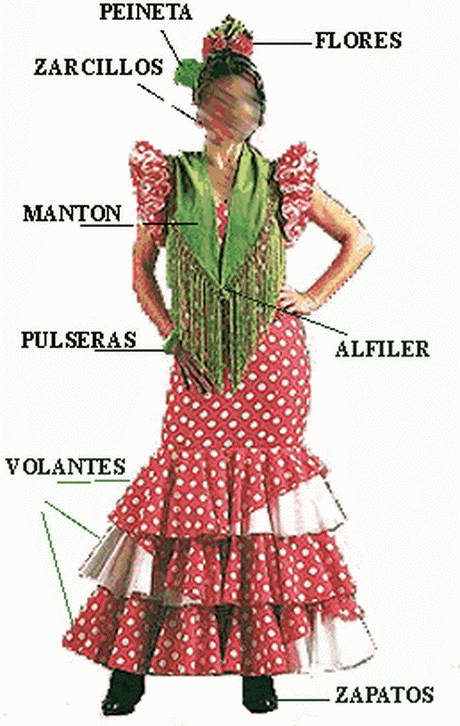 el-traje-de-flamenca-91 Фламенко Костюм