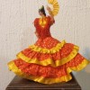 Испанска рокля